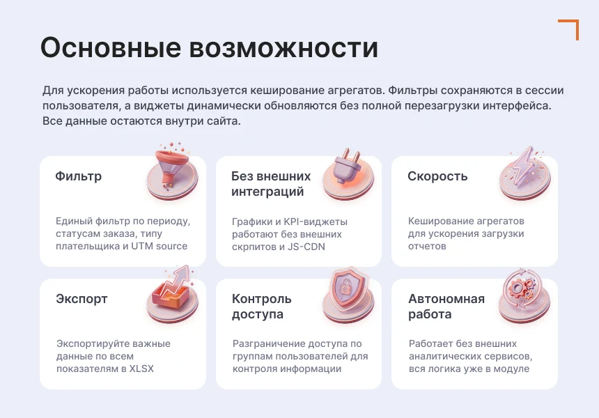 Goodsol: Сквозная аналитика заказов — 3
