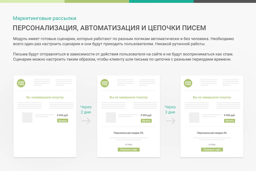 ПрофиCRM: Маркетинговые рассылки - персонализация сообщений — 3