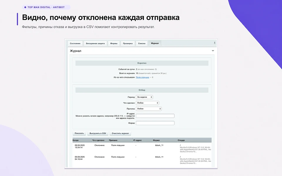Top Man Digital: антибот и защита форм от спама — 7