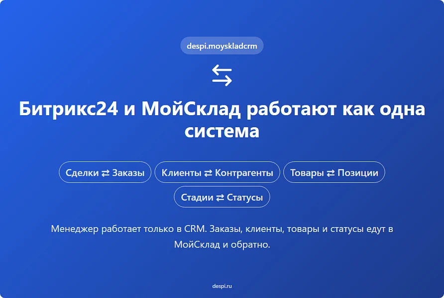 MySklad: Integration with Bitrix24 — 1