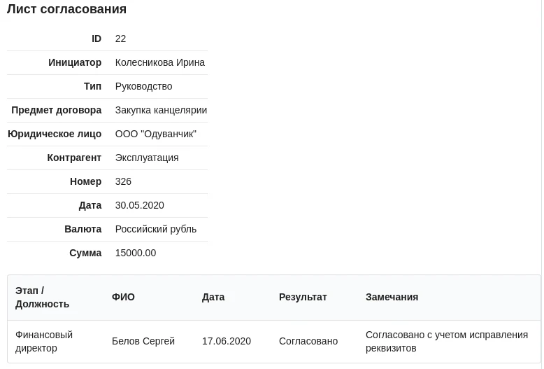 Дексика: Согласование документов — 3