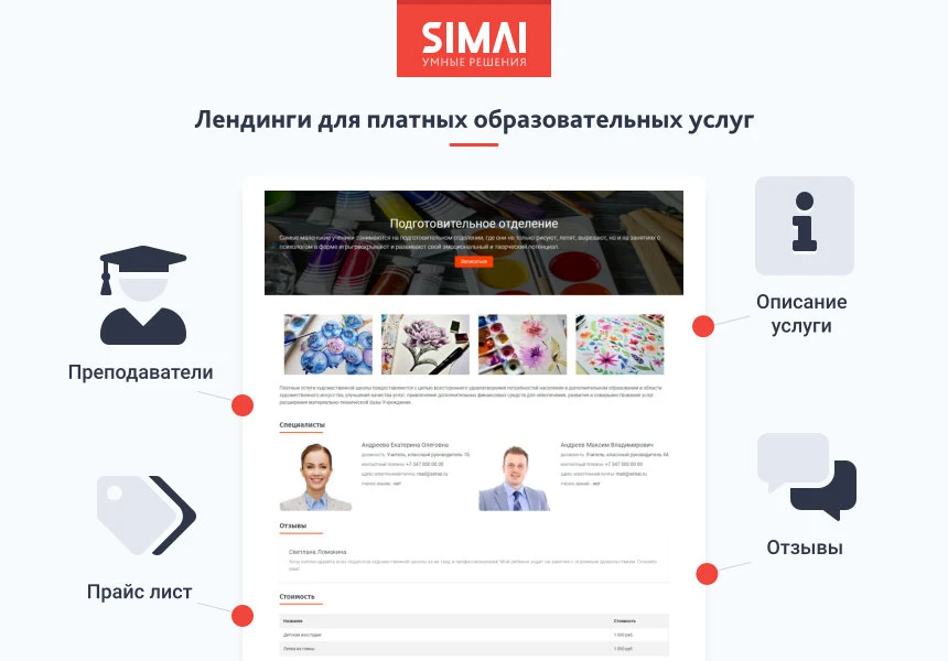 SIMAI-SF4: Art School Website – Adaptive with a Version for Visually Impaired — 6