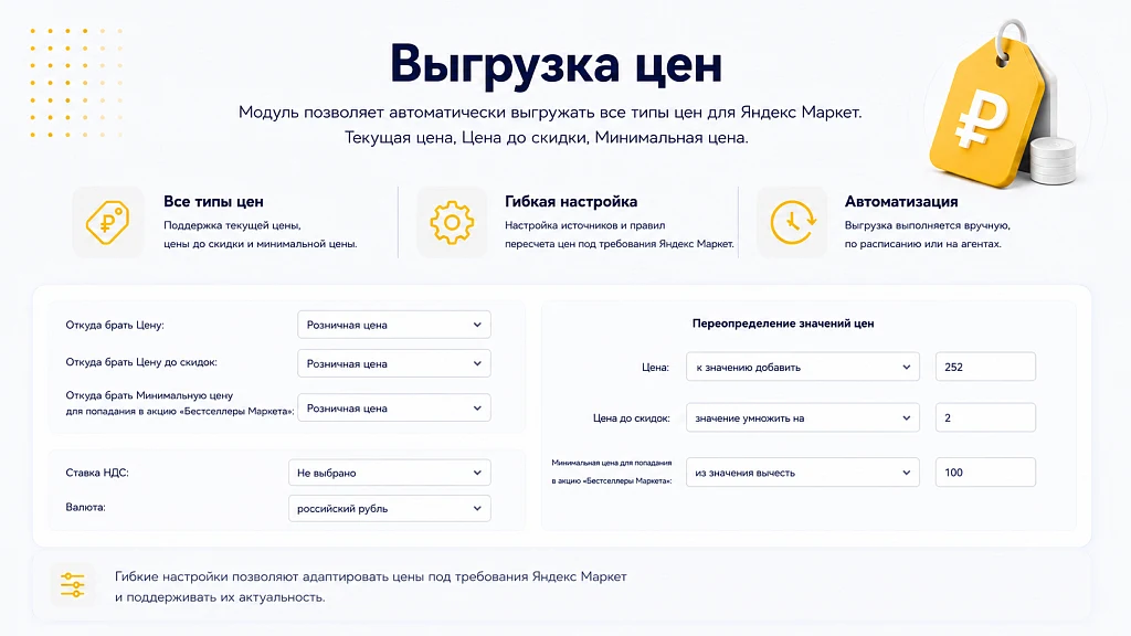 Интеграция с Яндекс Маркет — 4