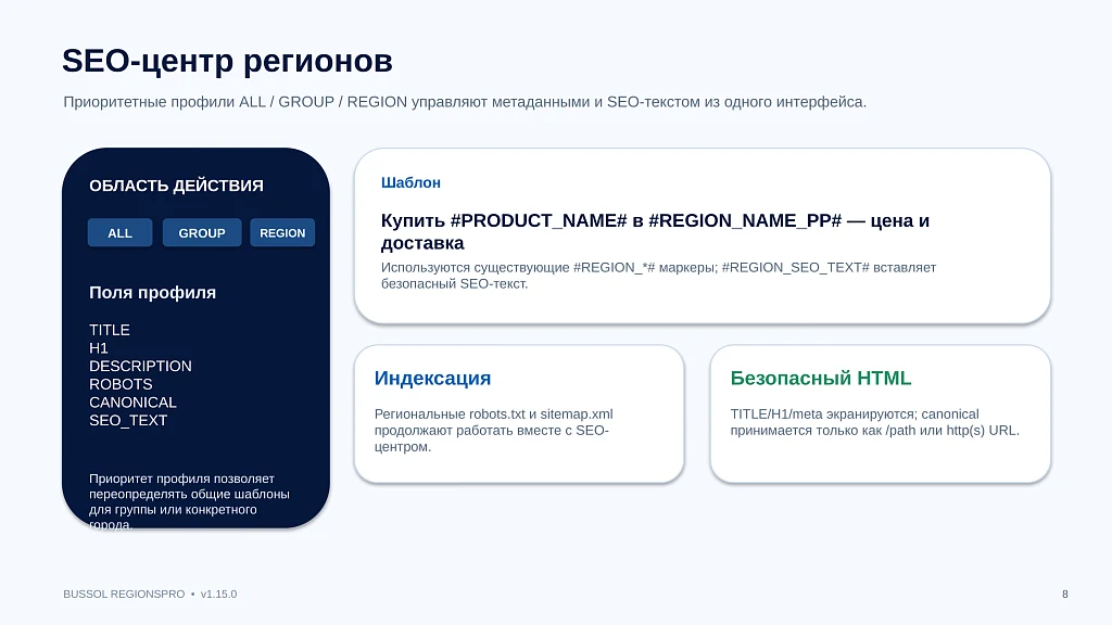 Bussol RegionsPro — мультирегиональная коммерческая платформа: цены, склады, SEO и GeoIP — 8