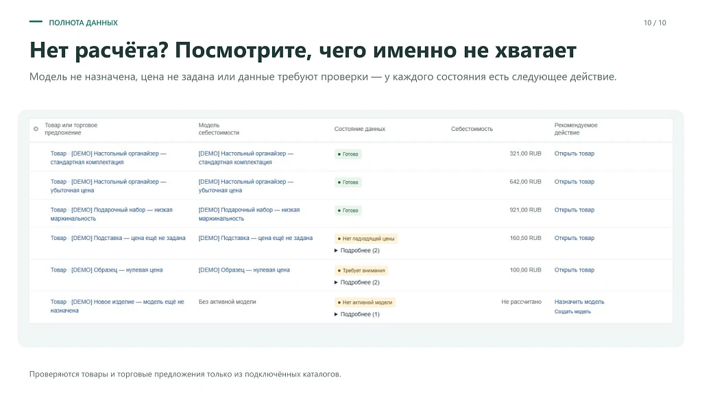 6sec: Расчёт себестоимости — 10