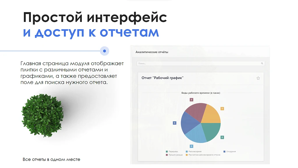 АйтиНебо:Аналитика24 — 3