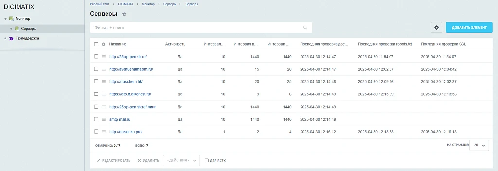 DigiMonitor - monitoring (SSL, Robots, availability) of your projects — 2