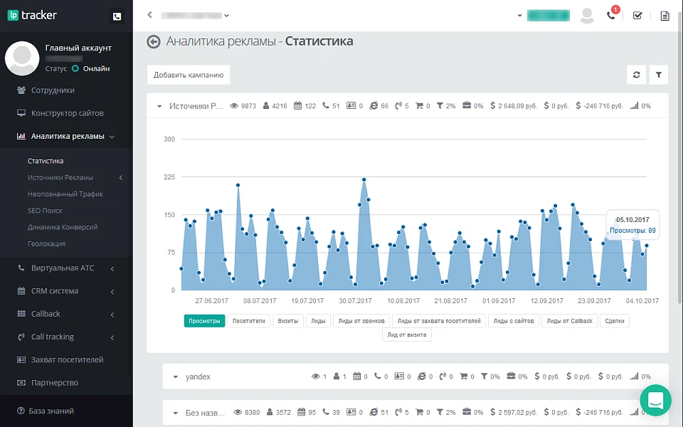 LPTracker — CRM-система, IP телефония, Callback, Коллтрекинг, E-mail/SMS рассылки, аналитика рекламы — 3