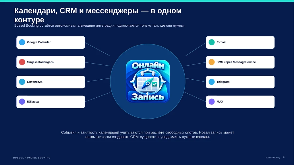Bussol: Онлайн-запись — 6