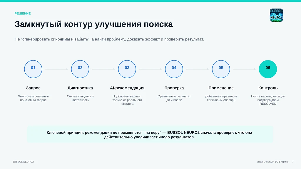 BUSSOL Neuro — neural networks and smart search — 3