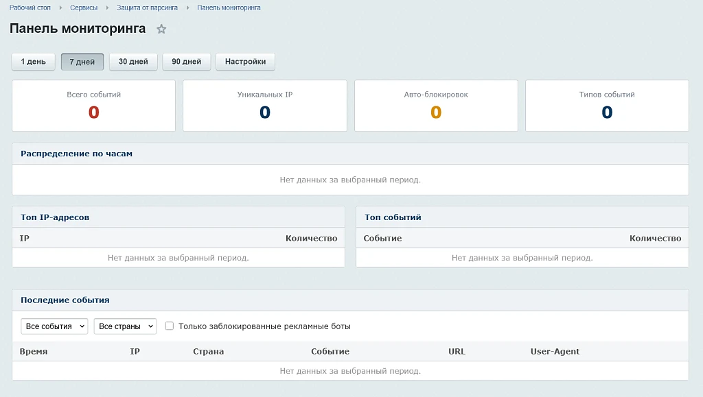 Защита от парсинга (Парсеров и ботов) — 12