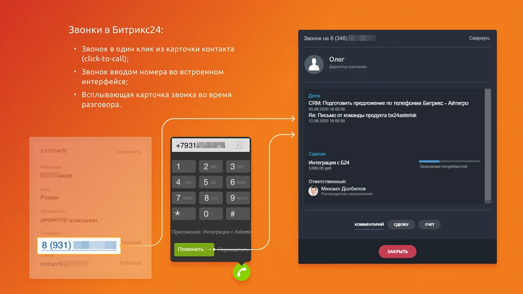Itgrix Asterisk-интеграция — 3