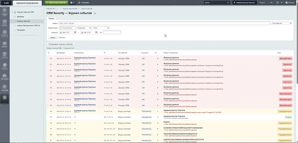 Income Media: CRM Security Log and Audit — 2