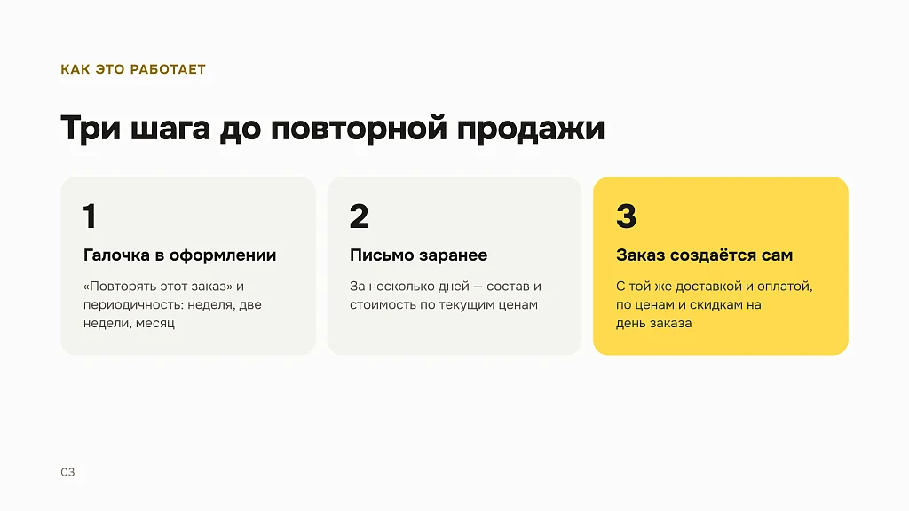 Automatic order repetition — 3