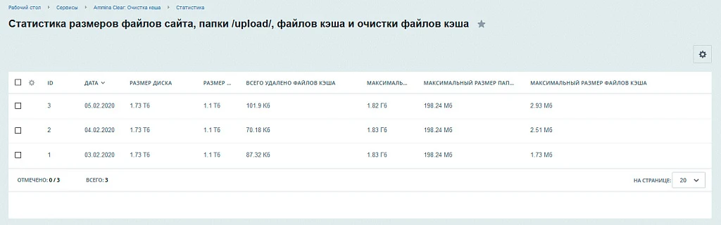 Ammina. Очистка кеша — 1
