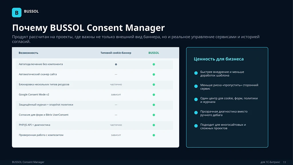 BUSSOL Consent Manager — 11