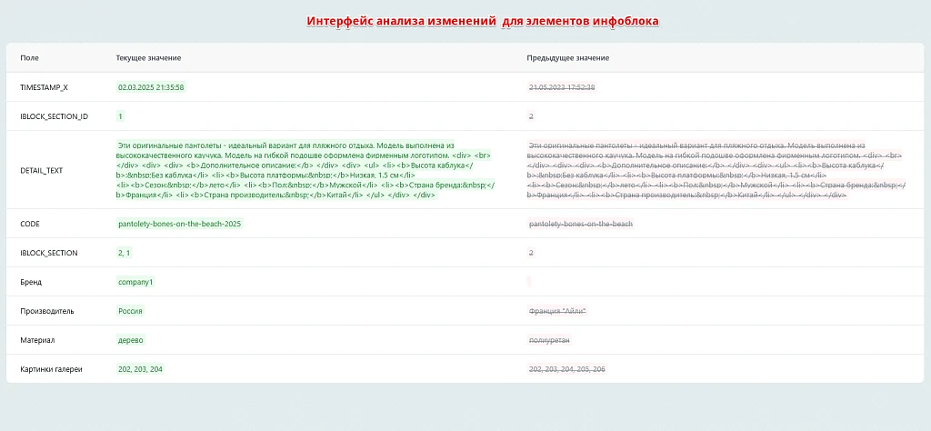 История изменения элементов инфоблока — 3