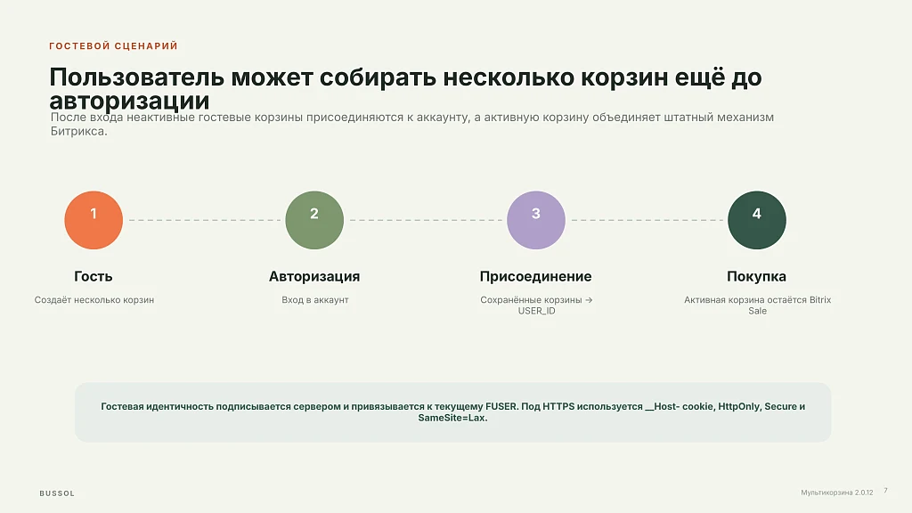 BUSSOL: Мультикорзина — несколько корзин для интернет-магазина — 8