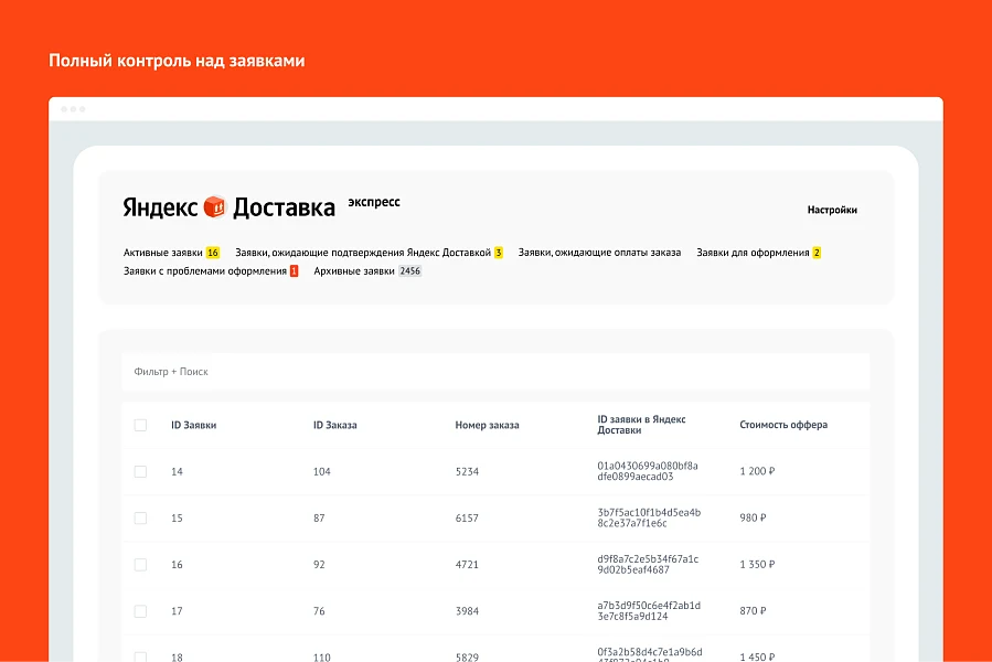Yandex Delivery (Express) — 2