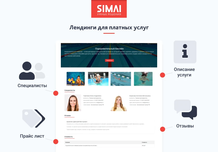 SIMAI-SF4: Сайт спортивной школы (версия для слабовидящих, приказ 1493, html-разметка, ЭЦП, адаптив) — 6