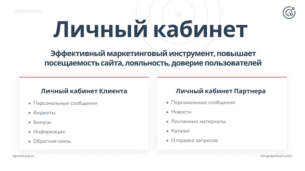 Apriori.Corp: Компания - корпоративный сайт — 15