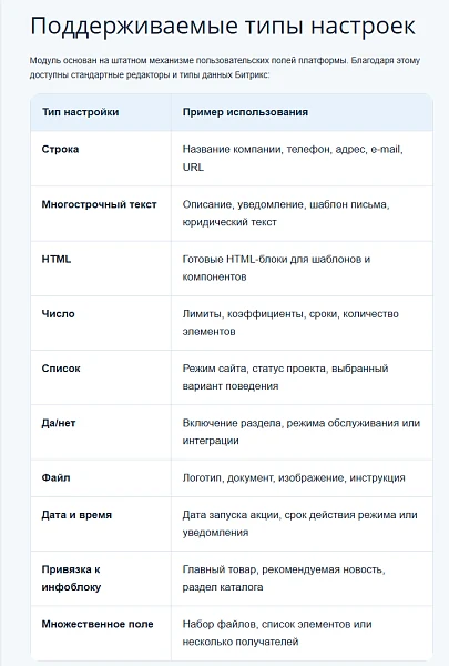 Best Персональные настройки — 3