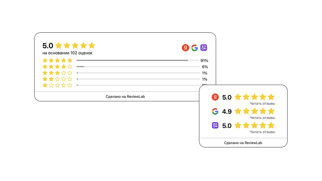 ReviewLab: отзывы с Яндекс Карт, 2ГИС и Google на сайт — 4