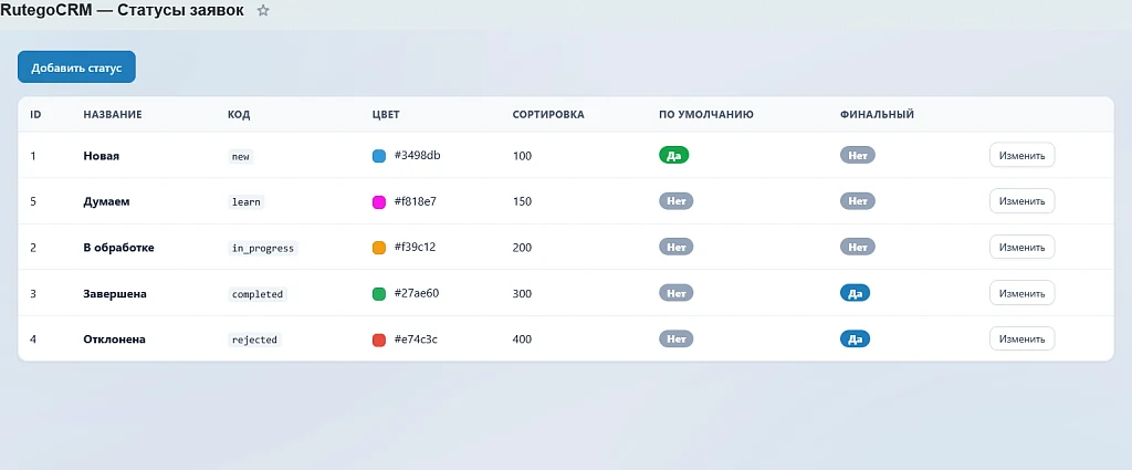 RutegoCRM — модуль для учёта заявок и клиентов в админке 1С-Битрикс: Kanban, карточки — 4