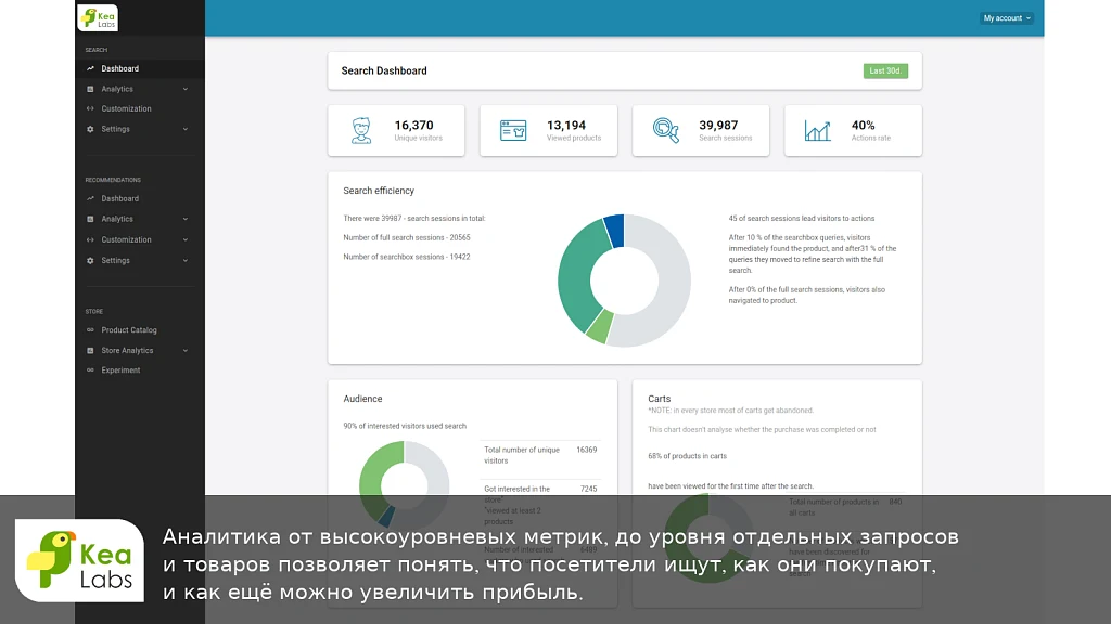Kea Labs - умный поиск — 4