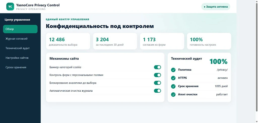 YasnoCore Privacy Control — согласия, cookie и журнал событий — 1