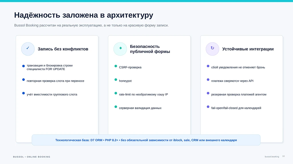 Bussol: Онлайн-запись — 10