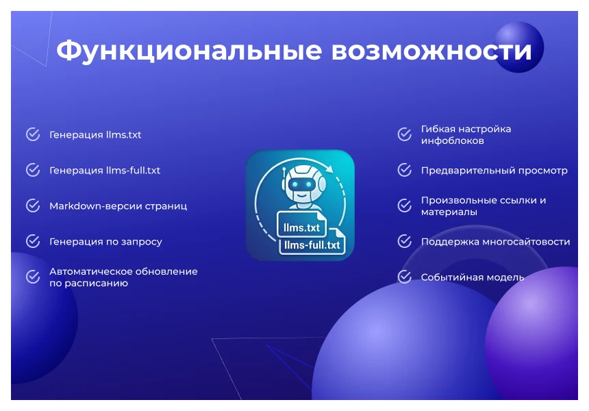 Sotbit: AI Site Map – llms.txt, llms-full.txt and Markdown pages — 2