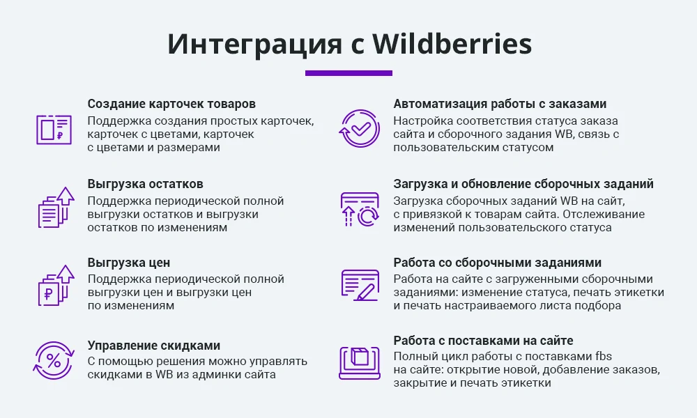 Комплект: Интеграции с маркетплейсами Ozon и Wildberries по API — 1
