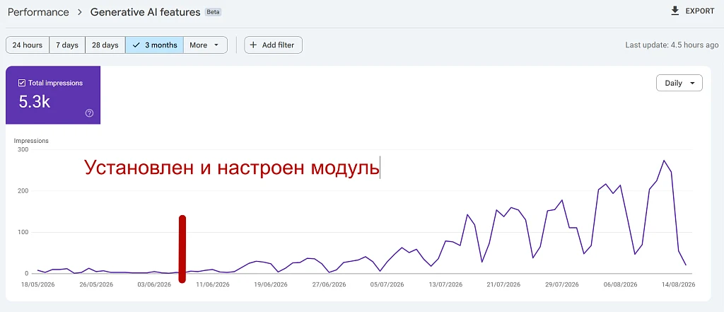 mrLexndr Микроразметка: schema.org, og и twitter для GEO — 5