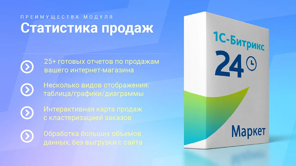 Sales statistics, product analytics, order map, rankings, 25+ ready reports — 8
