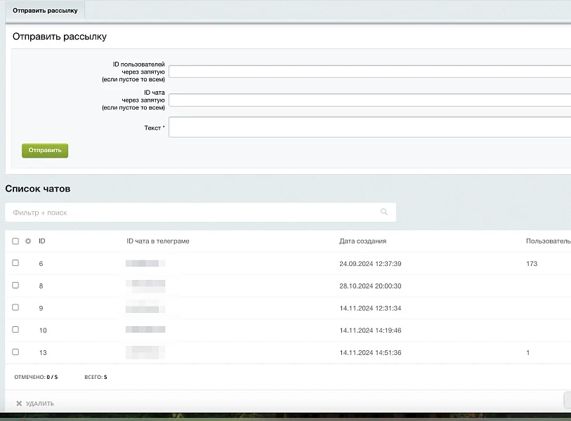 Telegram: orders, forms, notifications, mailing (Telegram) — 4