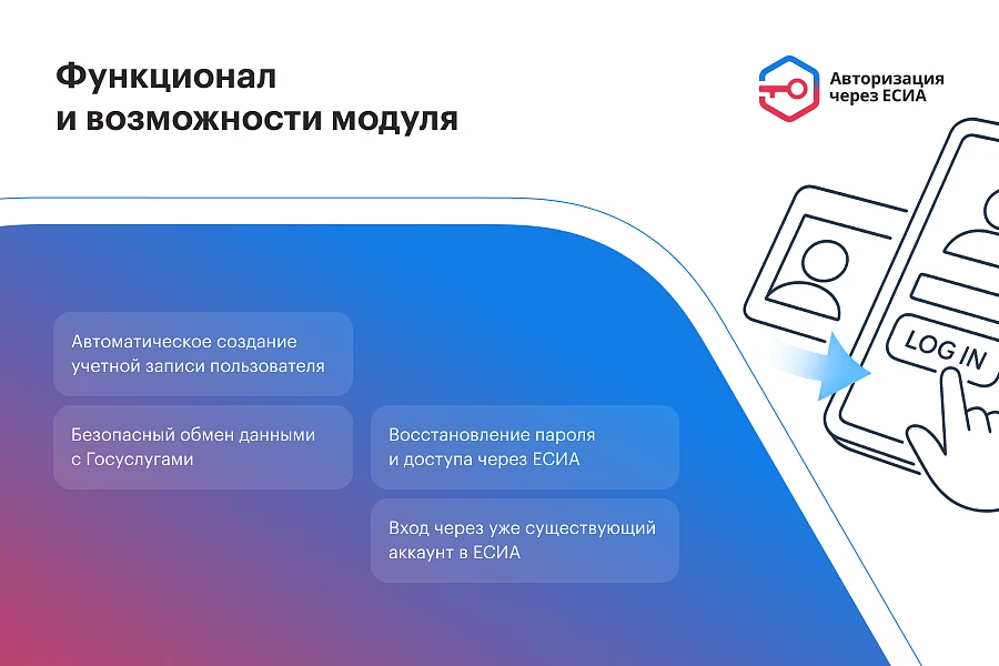 ЕСИА Авторизация. Вход на сайт через Госуслуги — 3