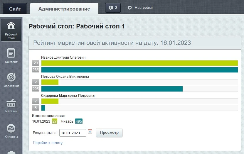 Рейтинг маркетинговой активности — 1