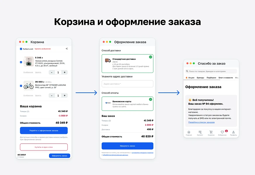 МаркетПро: интернет-магазин и мобильное приложение — 7