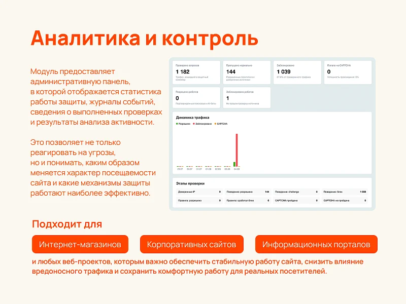 РумРум: Интеллектуальная защита сайта от вредоносных ботов — 5