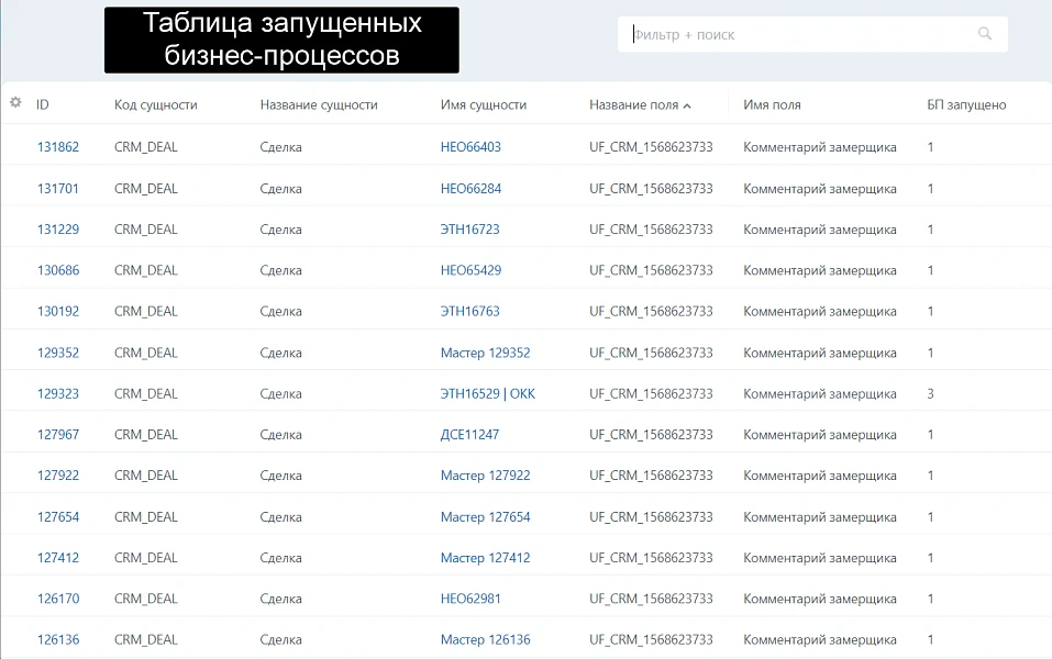 АйтиНебо: Пользовательские поля — 11
