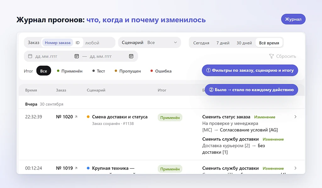 Сценарии заказов — 9