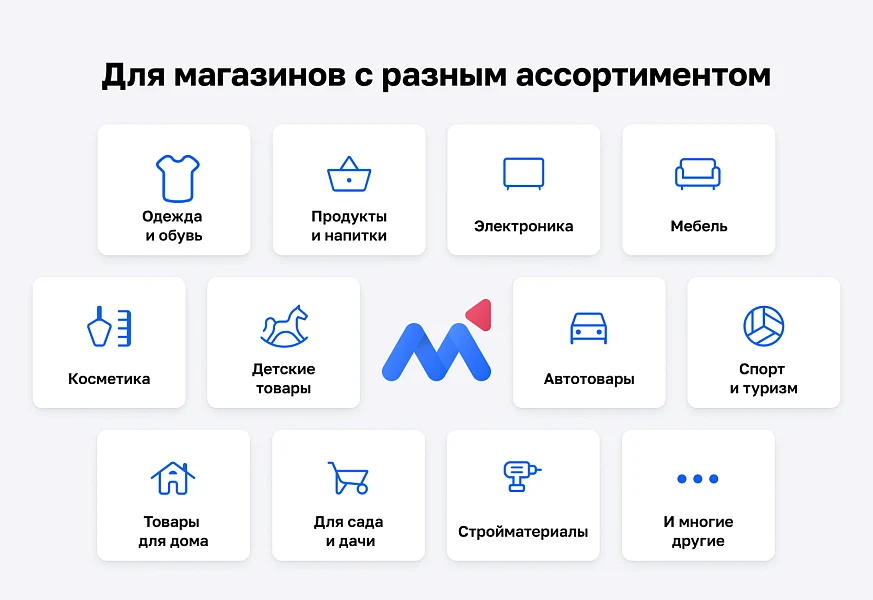 МаркетПро: интернет-магазин и мобильное приложение — 12