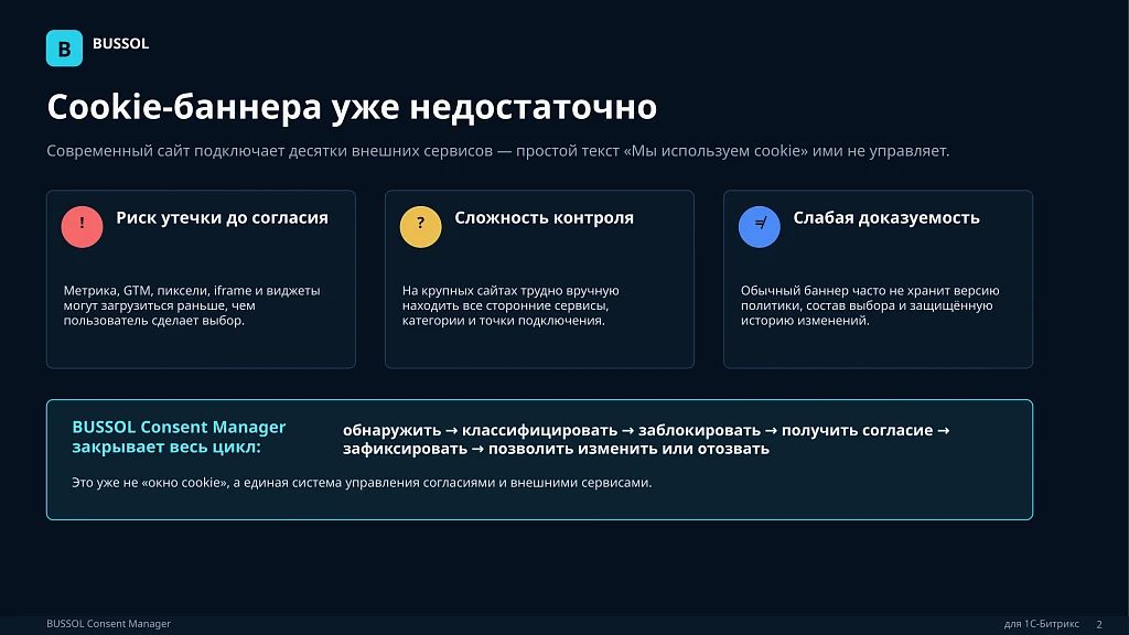 BUSSOL Consent Manager — 2