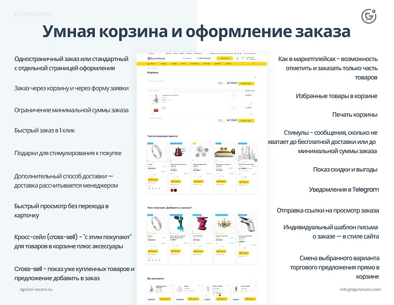 Apriori.EcomMarket: Online store with a settings builder and extended marketing functionality — 7