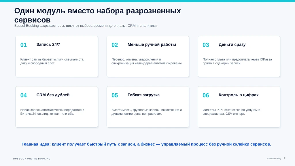 Bussol: Онлайн-запись — 2