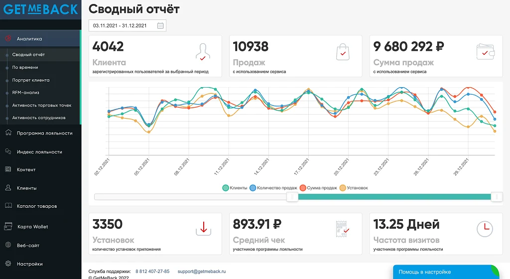 GetMeBack - бонусная программа лояльности — 10