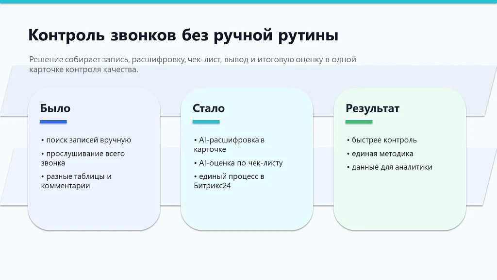 ПрофиCRM: AI-контроль качества звонков — 2