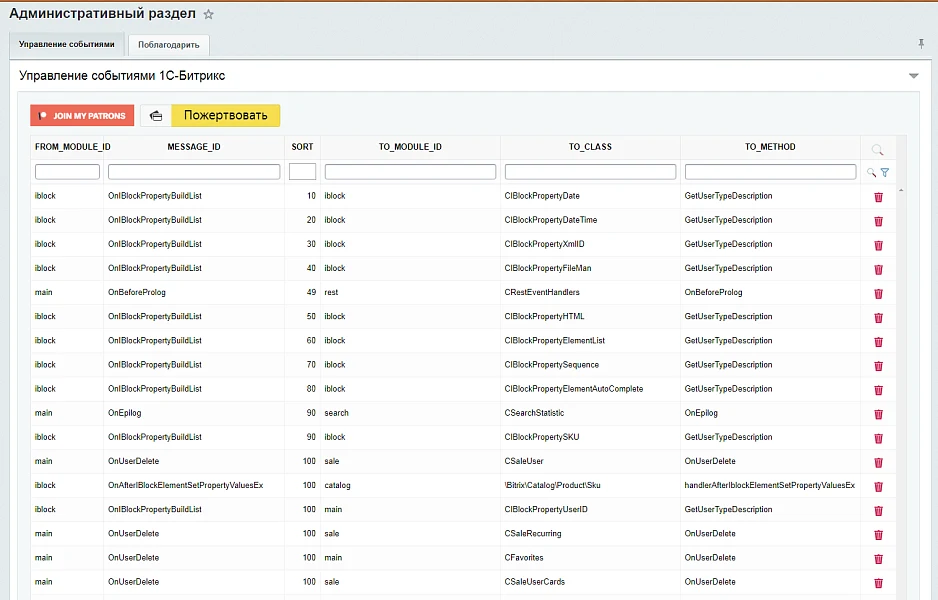 Event Management in 1C-Bitrix — 1