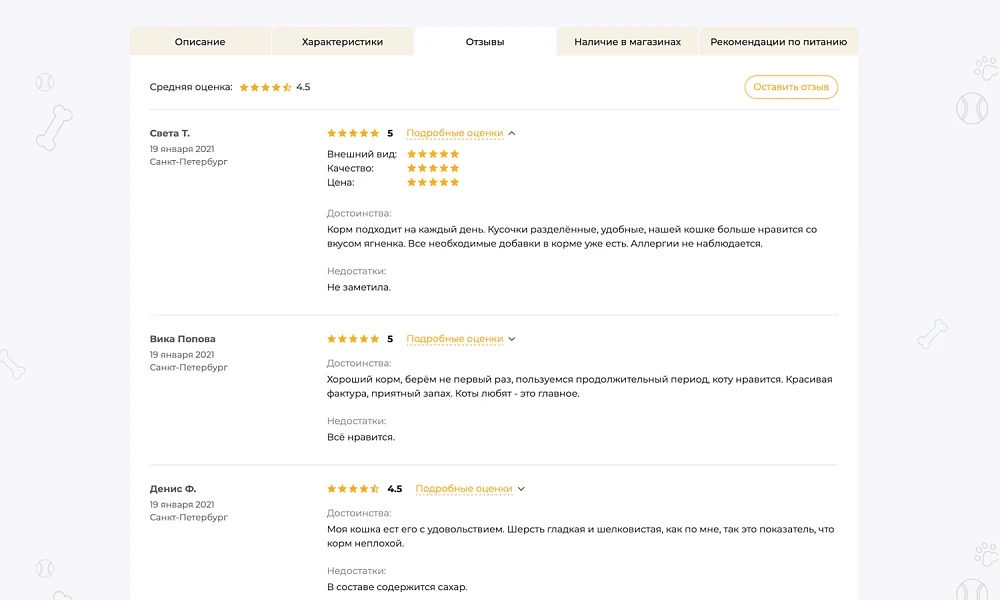 ОТРАСЛЕВОЙ ИНТЕРНЕТ-МАГАЗИН ТОВАРОВ ДЛЯ ЖИВОТНЫХ «КРАЙТ: ЗООТОВАРЫ.PETS» — 9